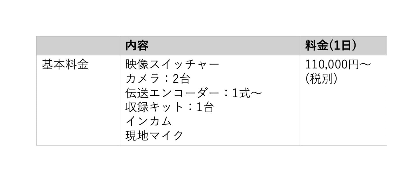 料金表例2