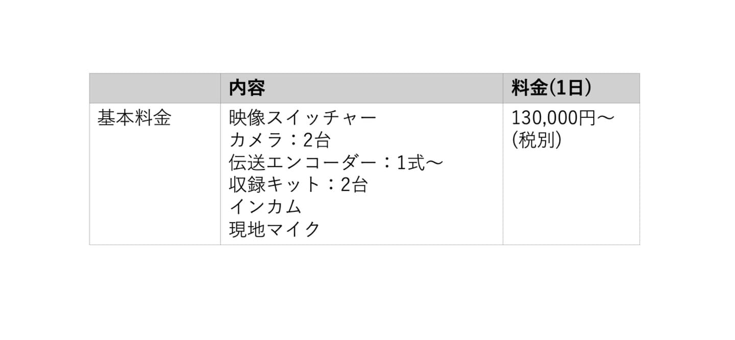 料金表例3
